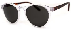 AJ Morgan Eyewear Vintage-Inspired|Round/Oval*Grad School