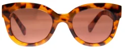 AJ Morgan Eyewear Vintage-Inspired|Round/Oval*Madeline