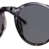 AJ Morgan Eyewear Vintage-Inspired|Round/Oval*Pause